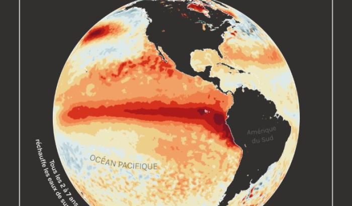 Chaleur : El Nino se renforce