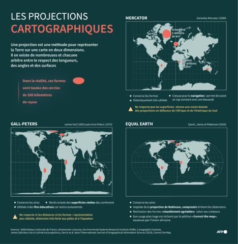 Planche explicative sur les projections cartographiques détaillant les avantages et les limites de trois projections : celle de Mercator, celle de Gall-Peters et la projection Equal Earth