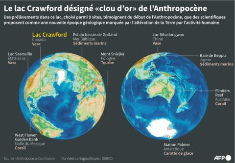 Graphique montrant le lac Crawford, site sélectionné pour abriter le "clou d'or" de l'Anthropocène, parmi d'autres sites candidats témoignant des changements liés à l'activité humaine